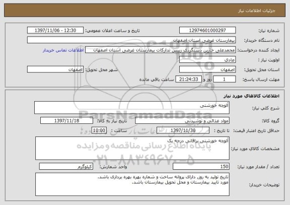 استعلام آلوچه خورشتی