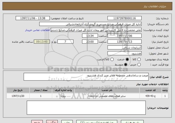 استعلام مرمت و ساماندهی مجموعه مقابر عزیز کندی هشترود