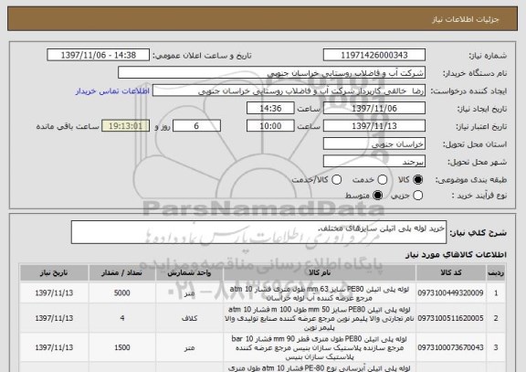 استعلام خرید لوله پلی اتیلن سایزهای مختلف.
