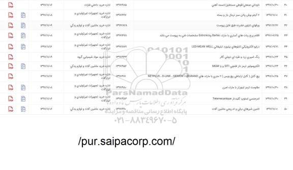 استعلام, استعلام ورقهای نایلون فشرده