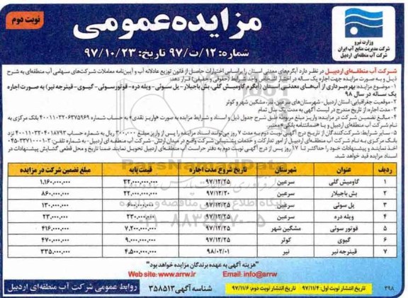 مزایده عمومی, مزایده بهره برداری از آبهای معدنی - نوبت دوم