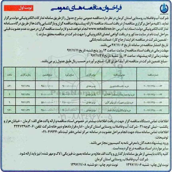 مناقصه دستگاه تابلو برق