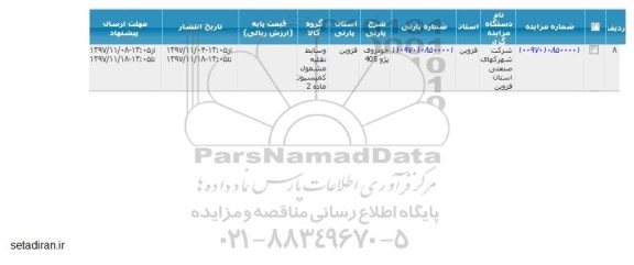 مزایده, مزایده خودروی پژو 405