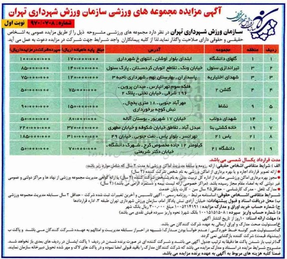 آگهی مزایده , مزایده مجموعه های ورزشی