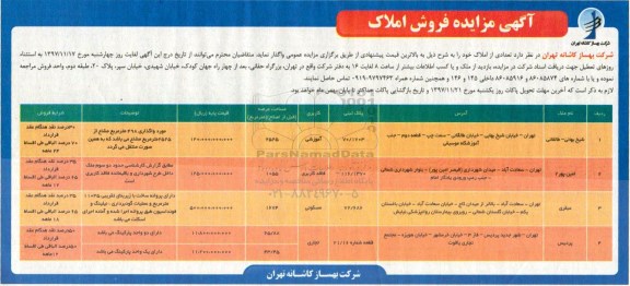  مزایده ،مزایده واگذاری تعدادی از املاک کاربری آموزشی و مسکونی و تجاری 