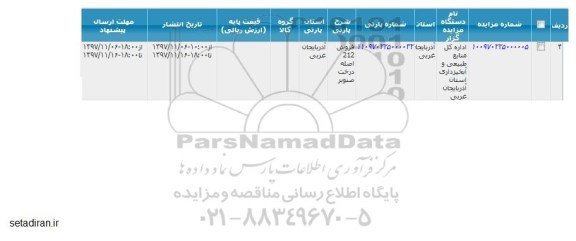 مزایده ,مزایده فروش 212 اصله درخت صنوبر