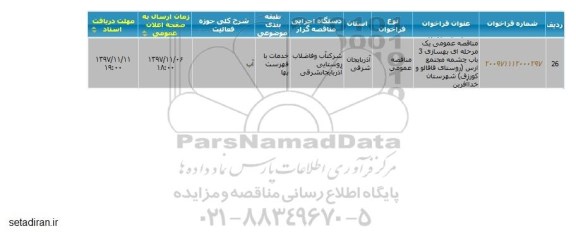 مناقصه, مناقصه بهسازی 3 باب چشمه مجتمع