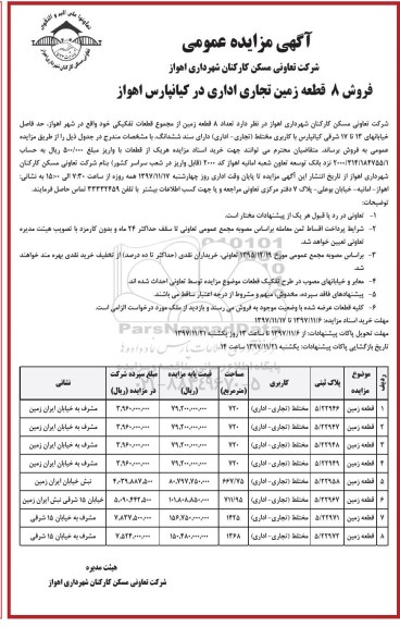 مزایده ،مزایده فروش 8 قطعه زمین تجاری اداری 