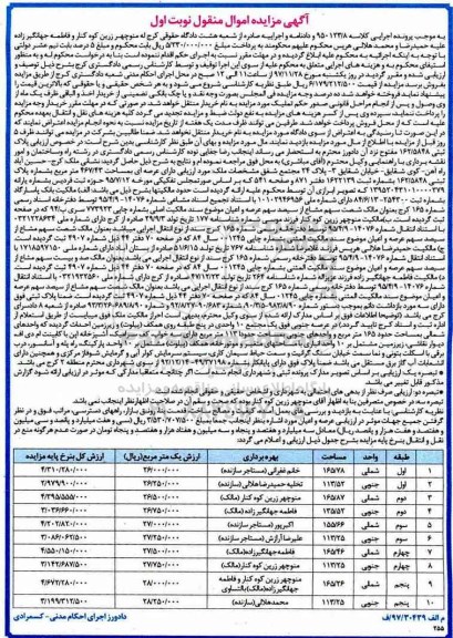 مزایده ملک به مساحت 467.43 مترمربع 