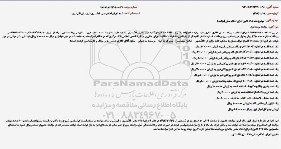 مزایده انواع قفسه و  پادری و قالیچه