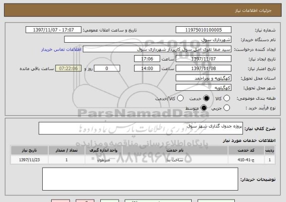 استعلام پروژه جدول گذاری شهر سوق