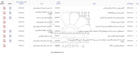 استعلام, استعلام اصلاح نرم افزار برنامه بارکدخوان شارژ گاز کولر