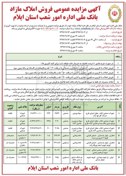 مزایده، مزایده فروش املاک مازاد کاربری صنعتی و مسکونی