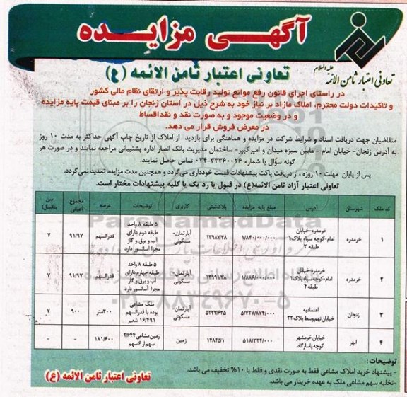 مزایده، مزایده فروش املاک مازاد کاربری آپارتمان مسکونی