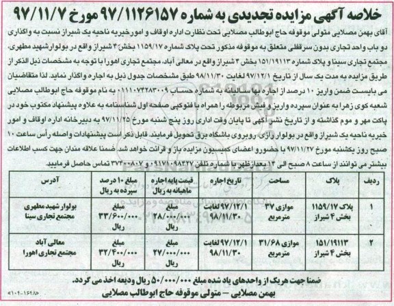 مزایده ، مزایده دو باب واحد تجاری بدون سرقفلی