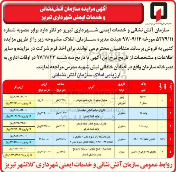 مزایده،مزایده فروش املاک کاربری زمین و مسکونی