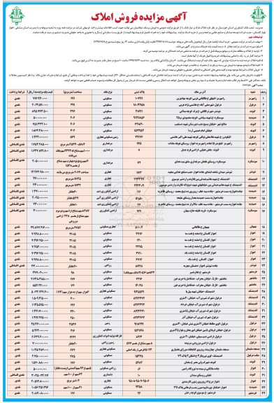 مزایده ، مزایده فروش املاک مازاد نوع مسکونی و مرغداری و مسکونی 
