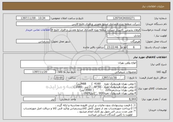استعلام انواع روغن بهران