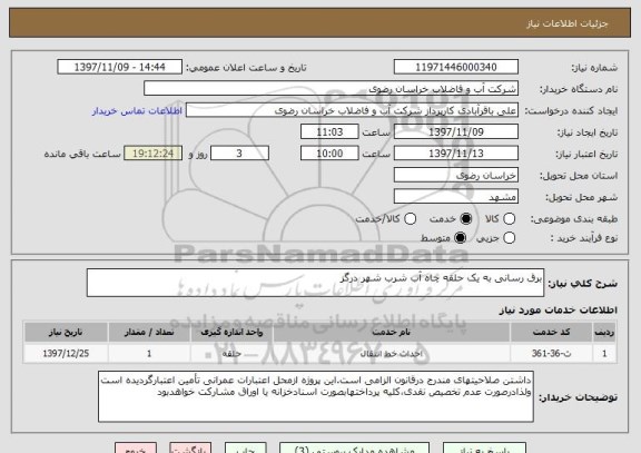 استعلام برق رسانی به یک حلقه چاه آب شرب شهر درگز