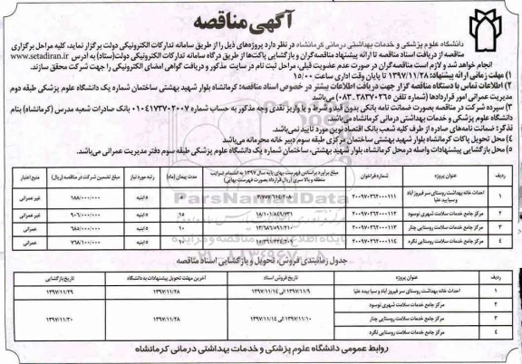 مناقصه مناقصه احداث خانه بهداشت و ...