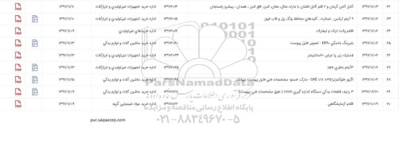 استعلام اگزوز فلوکنترلر
