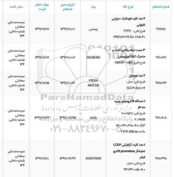 استعلام استعلام کلید اتوماتیک حرارتی و ...