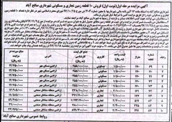 مزایده  مزایده فروش 10 قطعه زمین تجاری و ومسکونی 