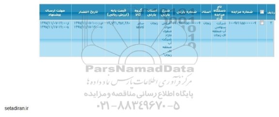 مزایده, مزایده فروش اموال منقول مازاد 