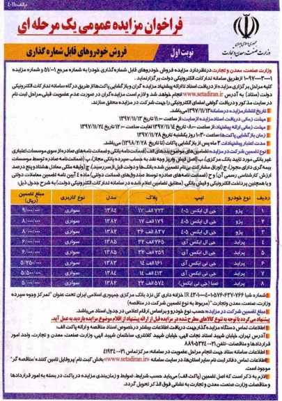 مزایده عمومی, مزایده فروش خودروهای قابل شماره گذاری 