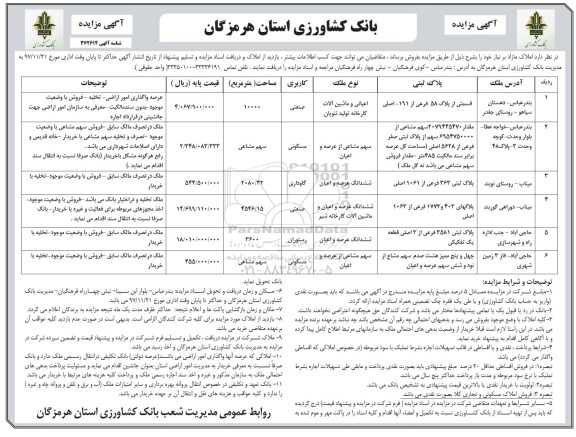 مزایده ،مزایده فروش املاک مازاد کاربری صنعتی و مسکونی