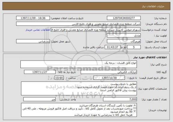 استعلام انواع کابل افشان - درجه یک