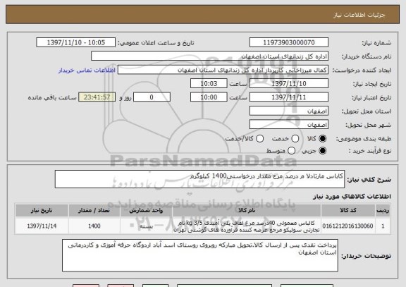 استعلام کاباس مارتادلا م درصد مرغ مقدار درخواستی1400 کیلوگرم