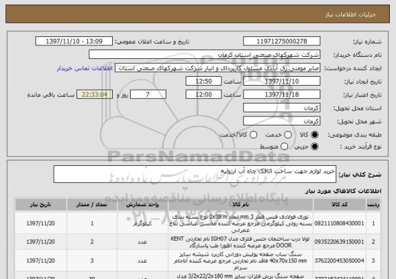استعلام خرید لوازم جهت ساخت اتاقک چاه آب ارزوئیه