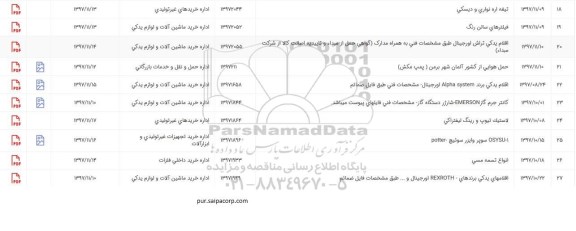 استعلام ، استعلام اقلام یدکی تراش اورجینال و ....