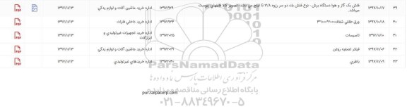 استعلام , استعلام تاسیسات
