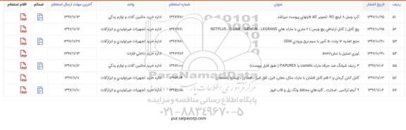 استعلام ، استعلام منبع تغذیه 12 ولت
