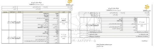 استعلام انواع کنتور آب