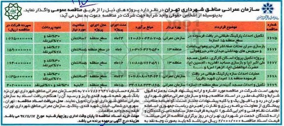 آگهی مناقصه, مناقصه تکمیل احداث پارکینگ طبقاتی در بافت فرسوده...
