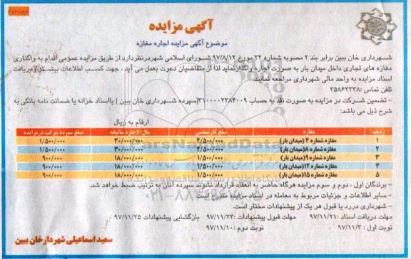 آگهی مزایده , مزایده واگذاری به اجاره مغازه های تجاری نوبت دوم