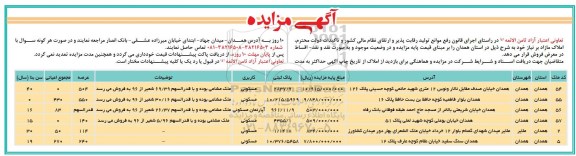 مزایده ، مزایده ملک مسکونی 