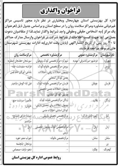 مناقصه , فراخوان مجوز تاسیس مراکز غیر دولتی مشاوره و ... 