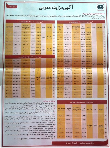 مزایده، مزایده ملک مسکونی