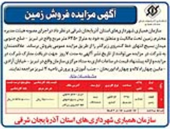 مزایده ،مزایده فروش زمین مساحت 63.50 مترمربع