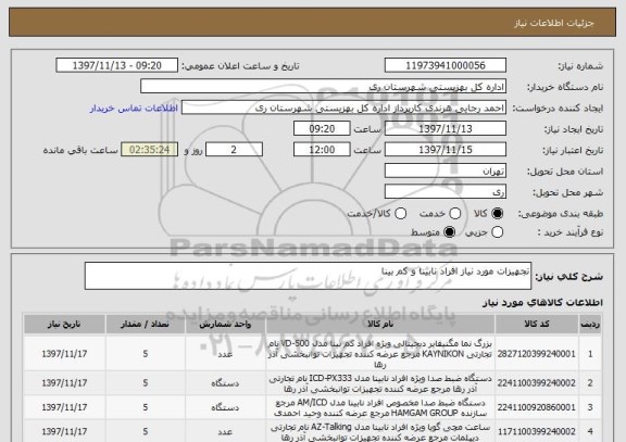 استعلام تجهیزات مورد نیاز افراد نابینا و کم بینا