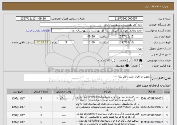 استعلام تجهیزات افراد نابینا وکم بینا