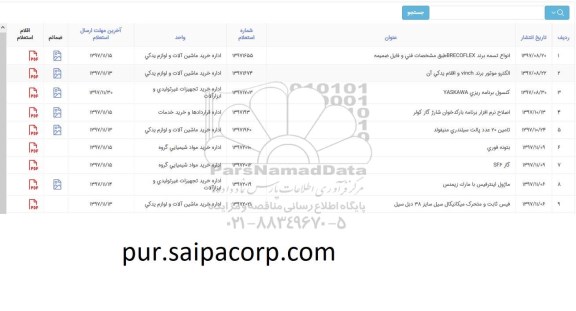 استعلام, استعلام انواع تسمه برند BRECOFLEX