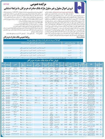 مزایده ،مزایده تعدادی از اموال غیر منقول مازاد کاربری تجاری و صنعتی و خدماتی 