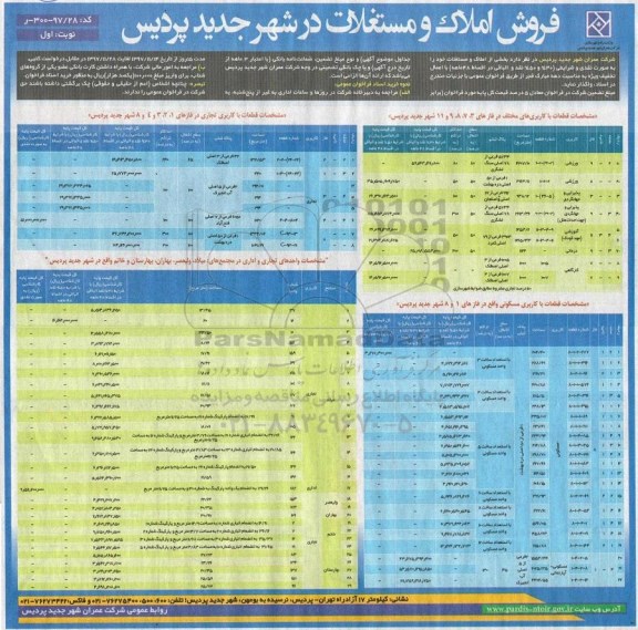 مزایده ، مزایده فروش املاک و مستغلات