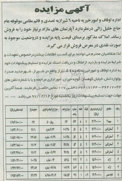 مزایده مزایده فروش آپارتمان های مازاد
