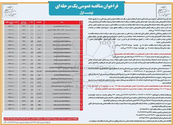 مناقصه مناقصه مرمت و ساماندهی خانه های تاریخی و ...